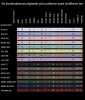 Étiquettes tissées personnalisables